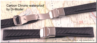 Premium quality watchstraps always at sale prices